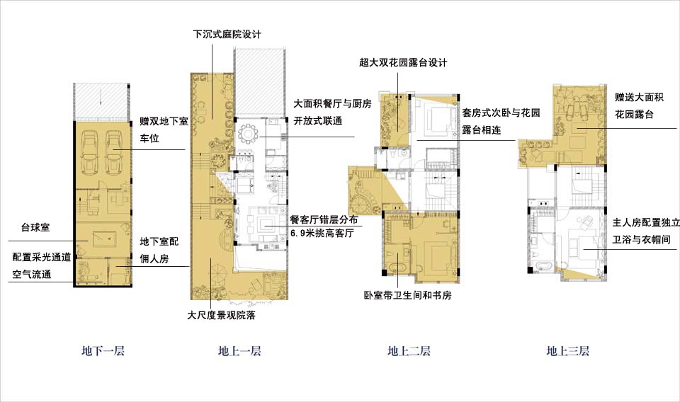 并配有专属佣人房,台球室,以及独立卫生间,衣帽