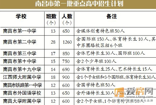 招生情况.jpg
