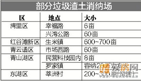 渣土消纳场.jpg