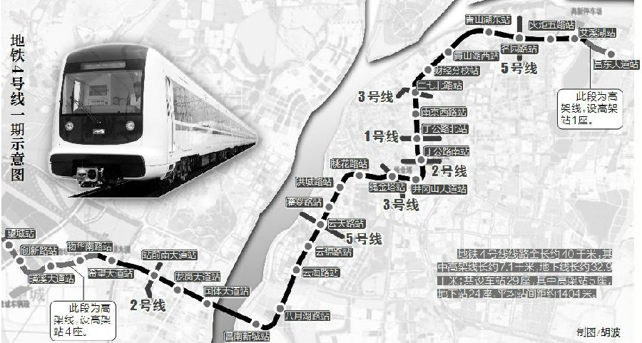 地铁4号线一期今年开建 全长约40千米设站29座 2021年