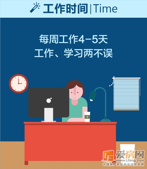 保利半山国际