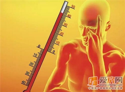 中伏天气