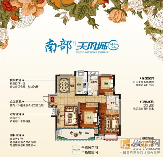 南部美的城
