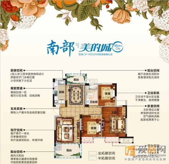 南部美的城