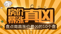 南昌涨价最凶的十个盘