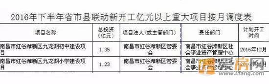 绿地国际博览城