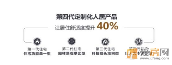 绿地中央公园