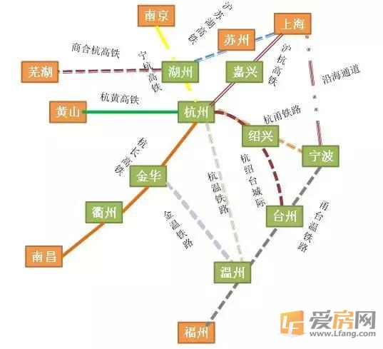 高铁迎来新机遇 长三角下一个机会城市在哪里