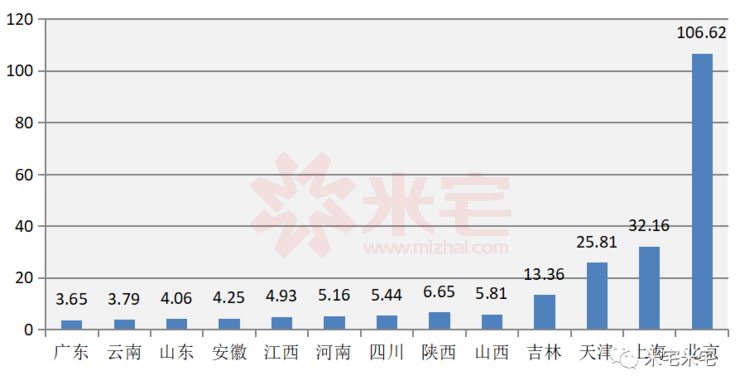 河南省适龄人口就业率_南阳市卧龙区召开就业创业工作新闻发布会