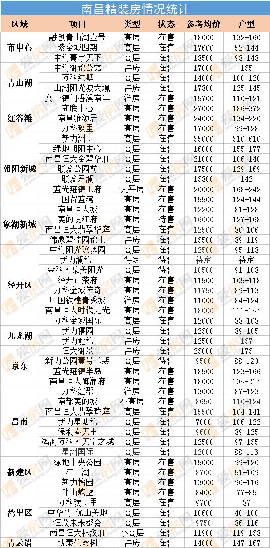 金砖
