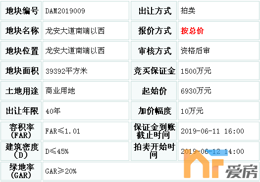 09地块.png