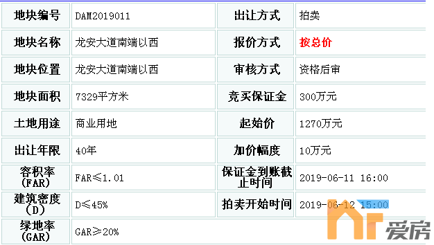 11地块.png