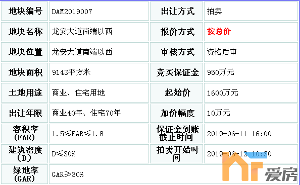 07地块.png