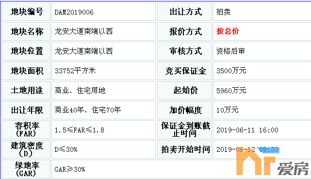 06地块.png