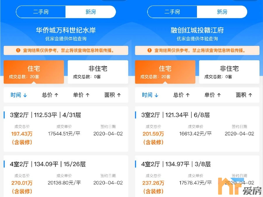 3月南昌新房成交翻5倍!5.jpg