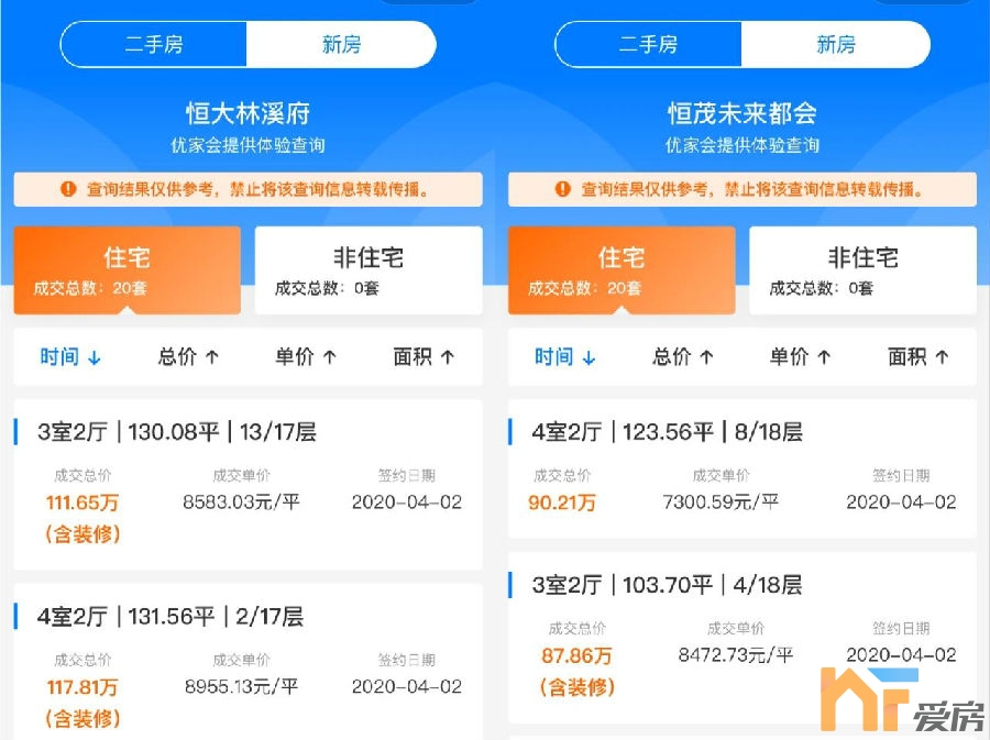 3月南昌新房成交翻5倍!4.jpg