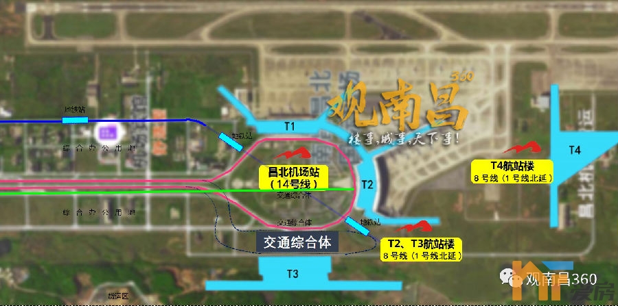 预计2022年开工南昌昌北国际机场三期扩建工程征迁地公布