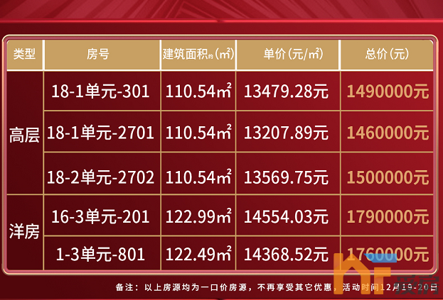 金科集美九龙湖