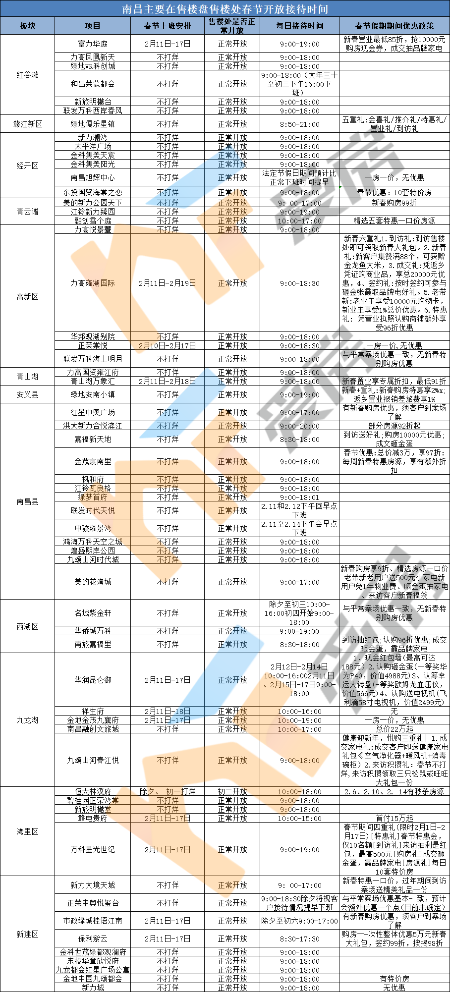 春节不打烊