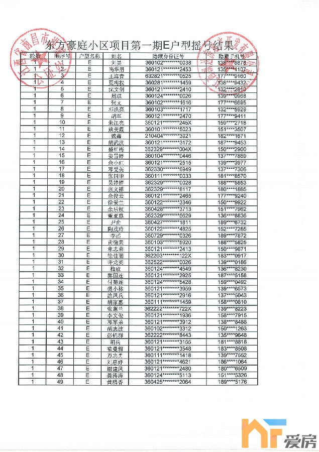 赣电东方城E户型摇号结果.png