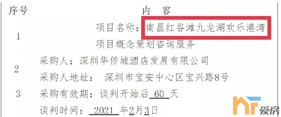 南昌2021年度项目规划公布,九龙湖将出让