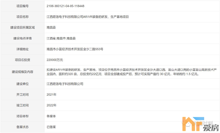 42亿！小蓝经开区！添2个大项目！2.png