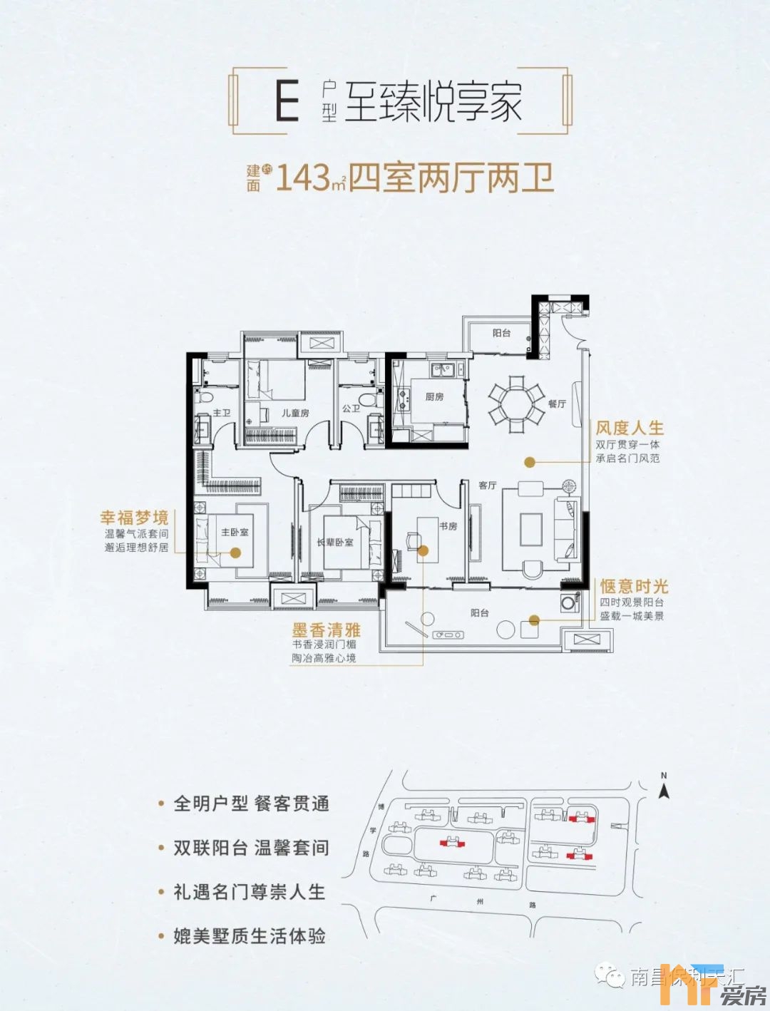 南昌保利天汇"现象级爆款"热销揭秘!
