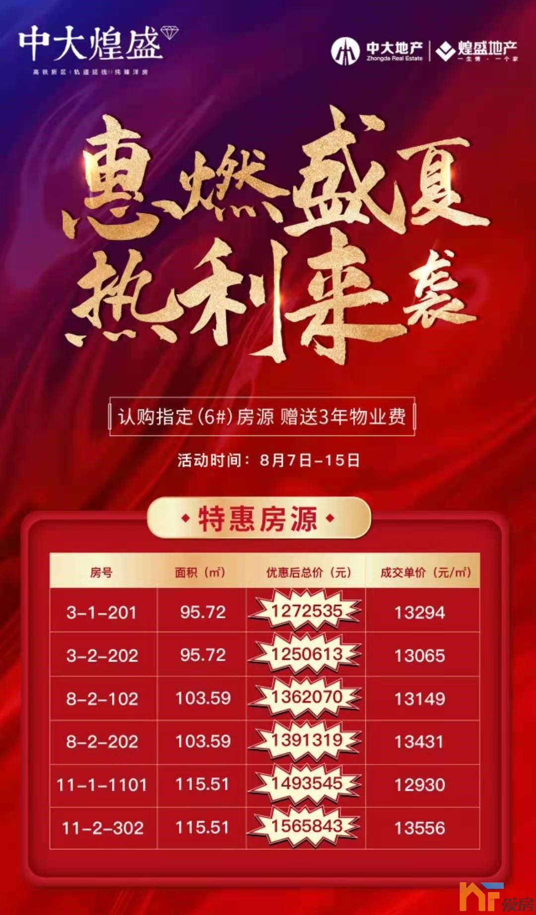 中大煌盛
