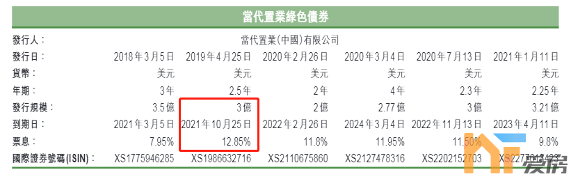 又一家“百强房企”扛不住了！1.png