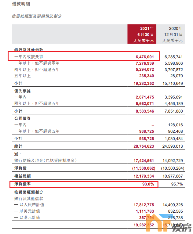 又一家“百强房企”扛不住了！2.png