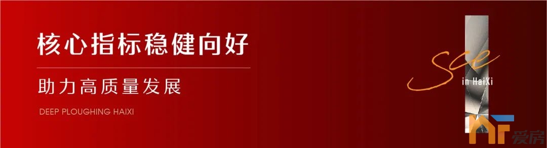 突破300亿！中骏海西区域公司2021年前10月业绩发布4.jpg