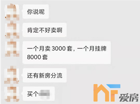 杭州二手房挂牌量已高达23万套1.png