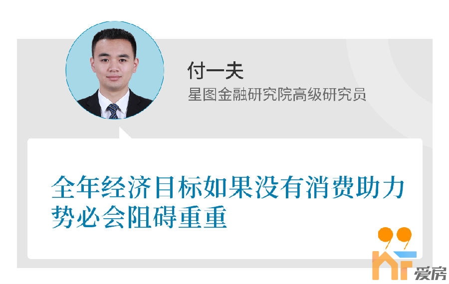 一季度GDP4.8%超预期，压力给到了二季度6.png