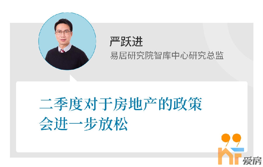 一季度GDP4.8%超预期，压力给到了二季度8.png
