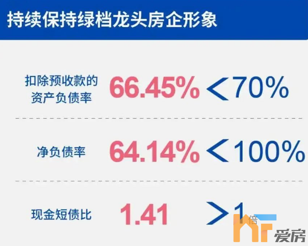 房贷利率6.png