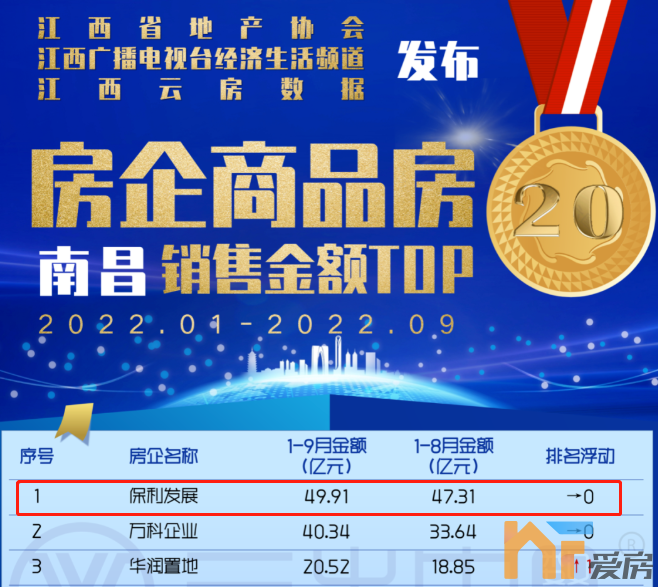 房贷利率5.png