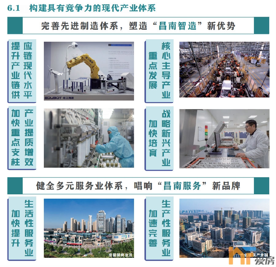 南昌县国土空间总体规划(2021-2035年)26.png